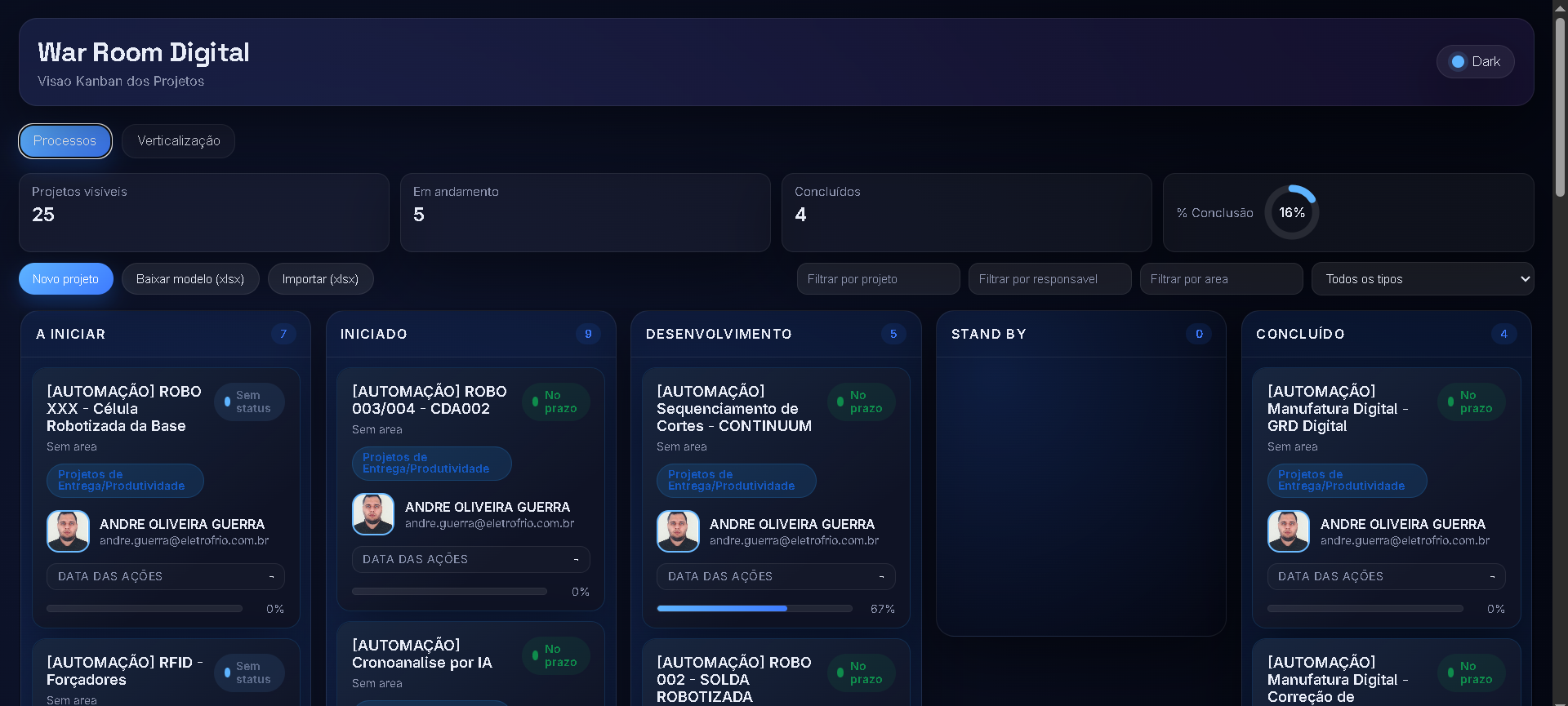 Tela do sistema Kanban de projetos