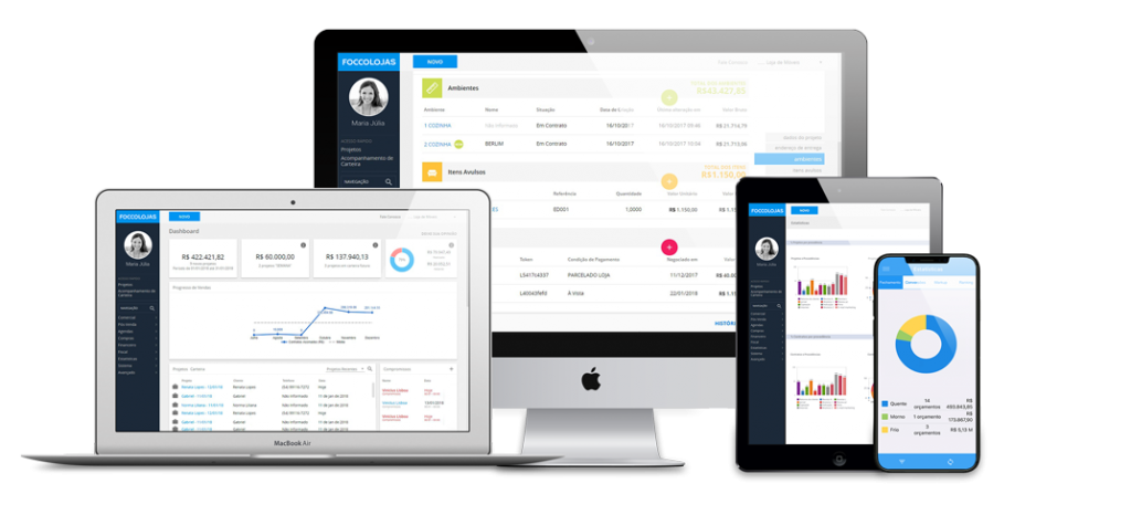 Exemplo de sistema web empresarial em múltiplos dispositivos